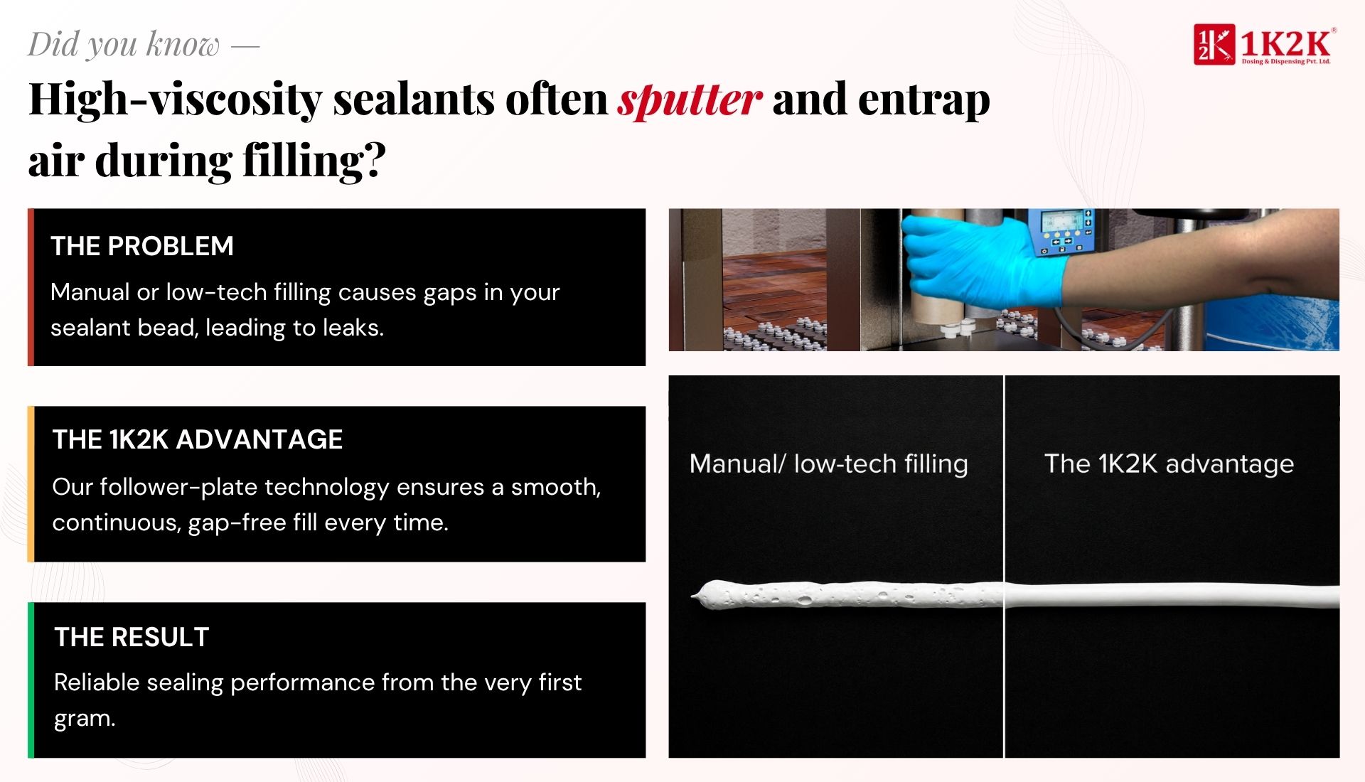 1K2K gap-free sealant filling vs. manual filling.